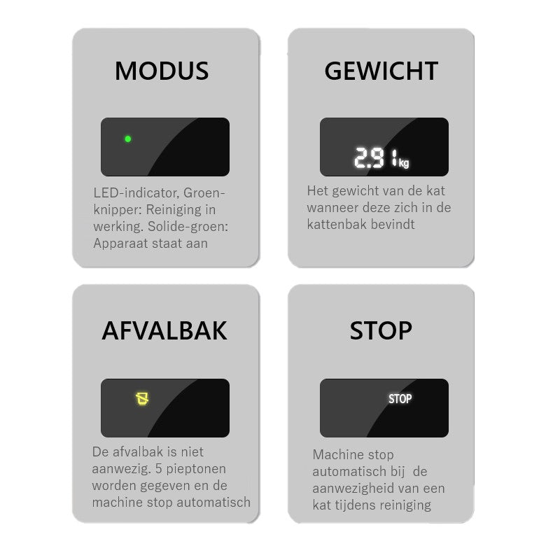 Selbstreinigende automatische Katzentoilette V1 – mit UV